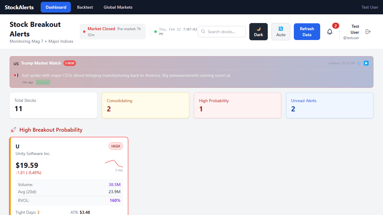 Stock Breakout Alerts